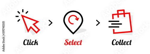 Click and collect route	