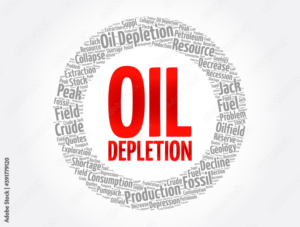 Oil Depletion word cloud collage, concept background