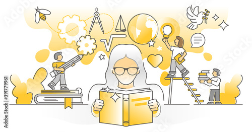 Knowledge study as personal development and growth monocolor outline concept