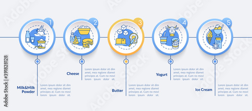 Dairy products vector infographic template. Cheese production. Milk based food presentation design elements. Data visualization with 5 steps. Process timeline chart. Workflow layout with linear icons