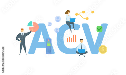 ACV, Actual Cash Value. Concept with keywords, people and icons. Flat vector illustration. Isolated on white background.