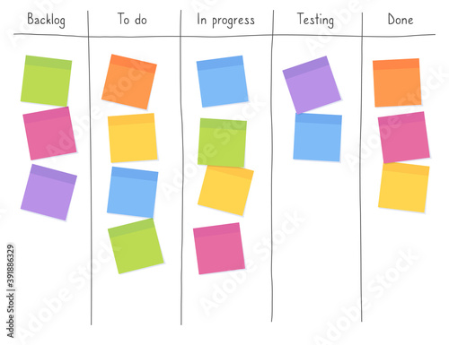 Kanban board with blank sticky note papers for writing task. Agile project management, tasks planning and to do list.