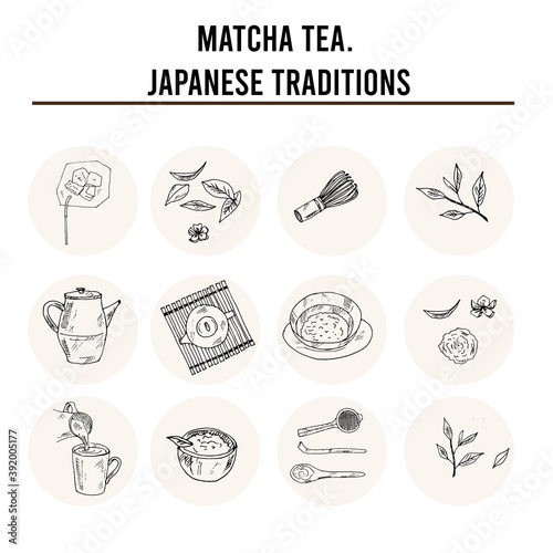 Matcha tea Japanese traditions menu doodle icons Vector illustration on chalkboard. Vector illustration