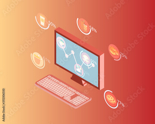 Data Analytics for food delivery service