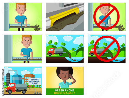 Comic strip about the consequences of throwing waste liquid without proper treatment, in storyboard about the city sewage system. Vector illustration.