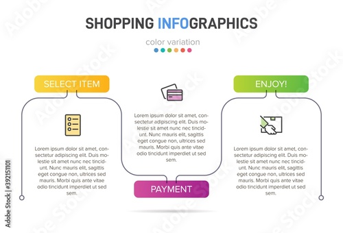 Concept of shopping process with 3 successive steps. Three colorful graphic elements. Timeline design for brochure, presentation, web site. Infographic design layout.