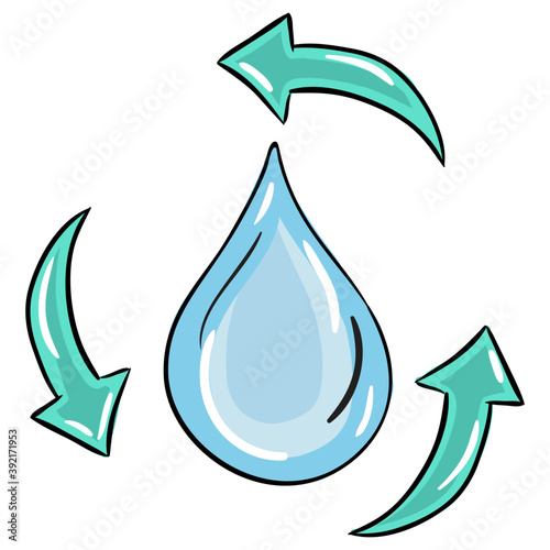 Water Recycling 