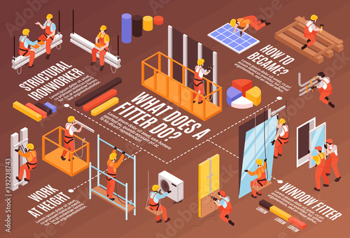 Isometric Fitter Infographic Composition