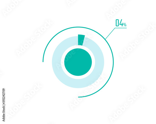 Circle Pie Chart showing 4 Percentage diagram infographic, UI, Web design. 4% Progress bar templates. Vector illustration