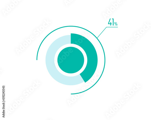 Circle Pie Chart showing 41 Percentage diagram infographic, UI, Web design. 41% Progress bar templates. Vector illustration