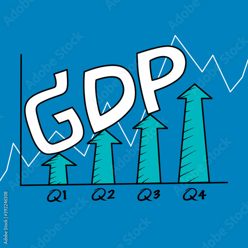 Economic growth continued to recover each quarter . GDP rebound after recession.

