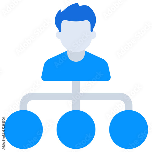 Personal Network 