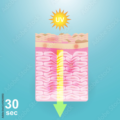 Collagen Solution Serum Drop and Vitamin Background Skin Care Cosmetic concept.