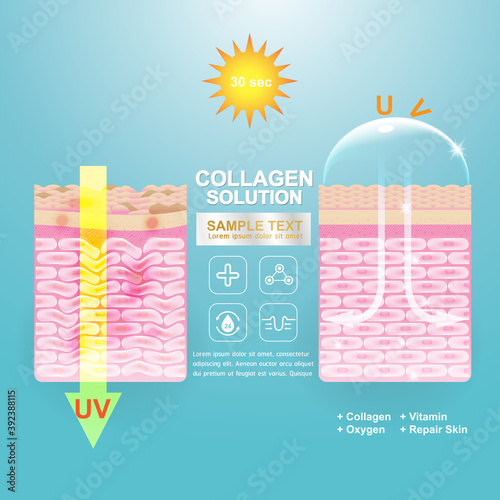 Collagen Solution Serum Drop and Vitamin Background Skin Care Cosmetic concept.