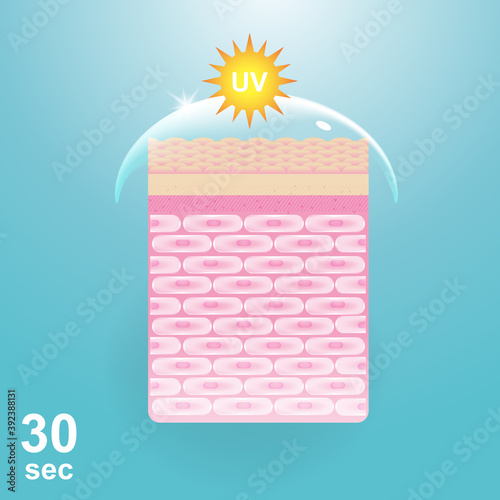 Collagen Solution Serum Drop and Vitamin Background Skin Care Cosmetic concept.