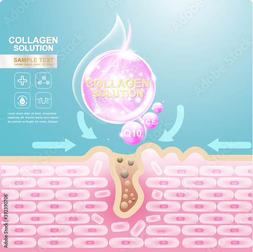 Collagen Solution Serum Drop and Vitamin Background Skin Care Cosmetic concept.