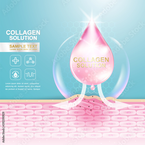 Collagen Solution Serum Drop and Vitamin Background Skin Care Cosmetic concept.