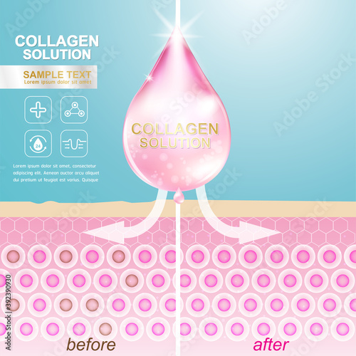 Collagen Solution Serum Drop and Vitamin Background Skin Care Cosmetic concept.