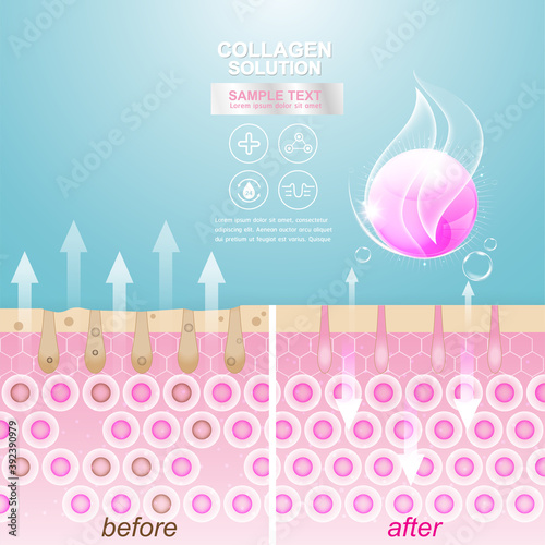Collagen Solution Serum Drop and Vitamin Background Skin Care Cosmetic concept.