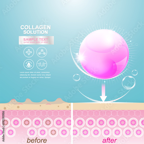 Collagen Solution Serum Drop and Vitamin Background Skin Care Cosmetic concept.