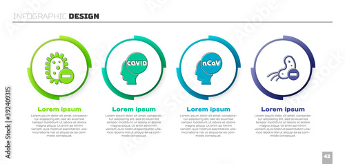 Set Negative virus, Corona virus covid-19, Corona virus 2019-nCoV and Negative virus. Business infographic template. Vector.
