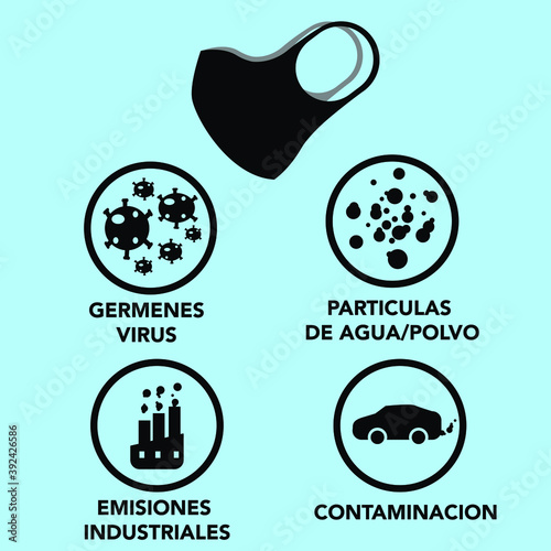 cubrebocas  covid  proteccion