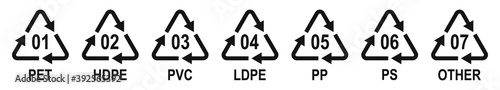 Marking codes of plastic packaging materials. Plastic recycling symbols