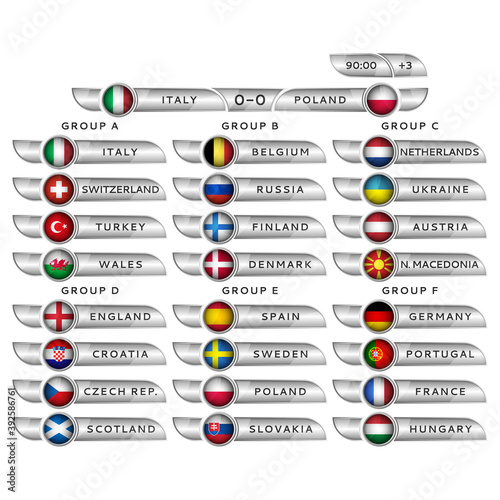  2020 European football championship all groups with the teams of the countries participating, dashboard with the score of the match and national flags