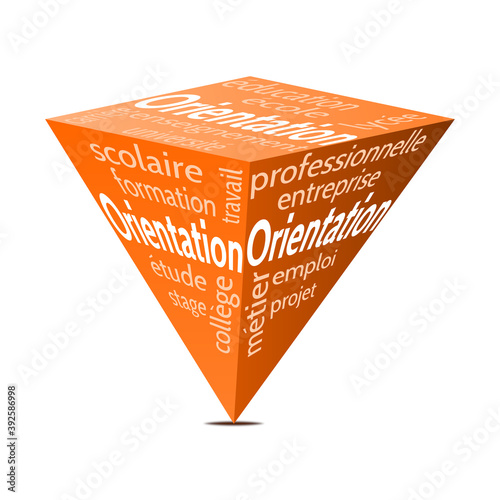 Pyramide 3D Orientation v2