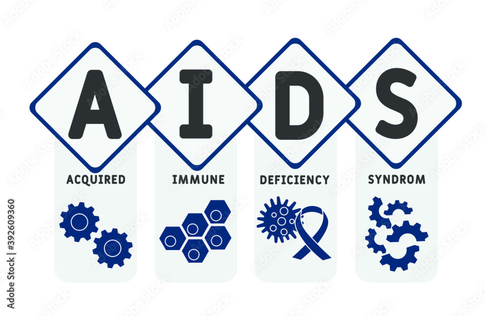 AIDS - Acquired Immune Deficiency Syndrome acronym, medical concept. word lettering typography design illustration with line icons and ornaments. Internet web site promotion concept vector layout. AIDS - Acquired Immune Deficiency Syndrome acronym, medical concept. word lettering typography design illustration with line icons and ornaments. Internet web site promotion concept vector layout.