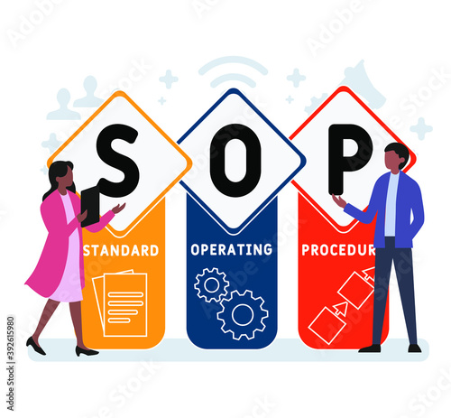 Flat design with people. SOP - Standard Operating Procedure acronym. business concept background. Vector illustration for website banner, marketing materials, business presentation, online advertising