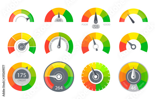 Credit score speedometer. Business score poor and good rating vecto illustration