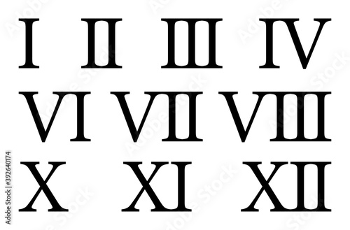 Obraz na plátně Set of roman numerals isolated on white background