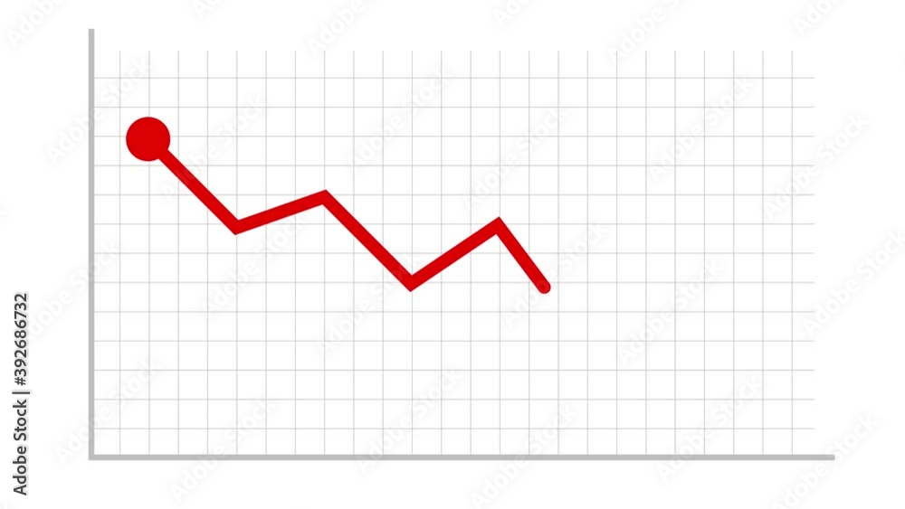 Red Line Graph Showing Lossess 2D Animation Red Line Graph Showing Lossess 2D Animation
