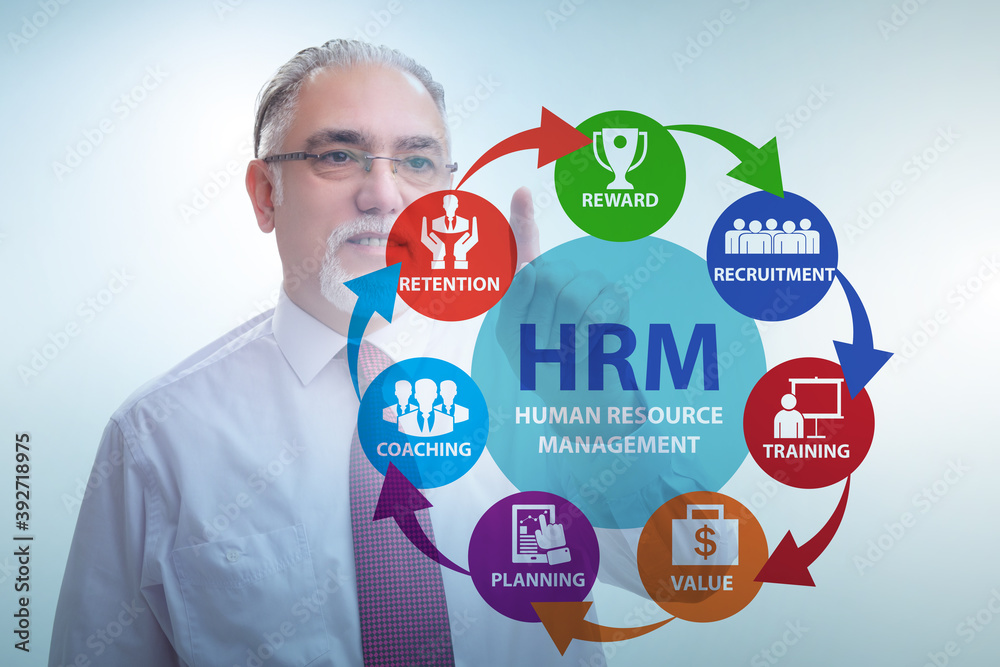 HRM - Human resource management concept with businessman HRM - Human resource management concept with businessman