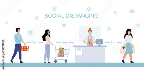 Social distancing in the supermarket. Banner warning about the spread of the NCOV-19 coronavirus. The distance between people is 2 meters. Vector flat character. Masked men in the store.