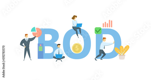 BOD, Board of Directors. Concept with keywords, people and icons. Flat vector illustration. Isolated on white background.