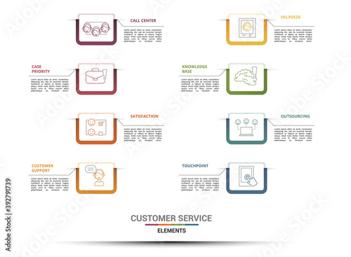 Infographic Customer Service template. Icons in different colors. Include Ivr, Solution, Touchpoint, Outsourcing and others.