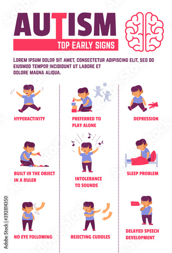 Autism disease signs child symptoms mental illness