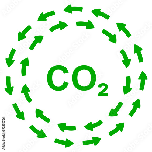 Kohlendioxid und Pfeile