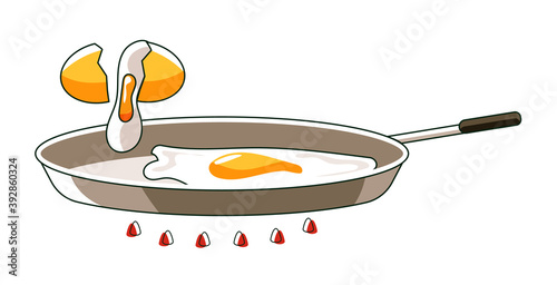 Cooking process of fried egg on pan on white background
