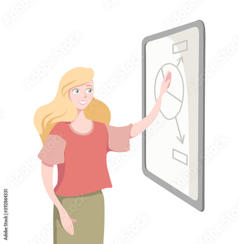 А young woman shows a diagram on a board - a digital illustration that can show the concepts of learning, education, business, and so on.