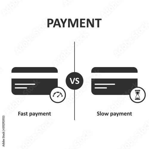 Payment credit card concept. Expectation vs Reality. Fast payment vs slow payment. Vector