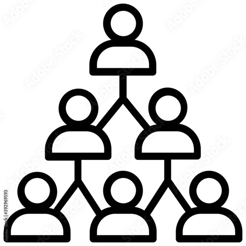 
A hierarchical structure of a company
