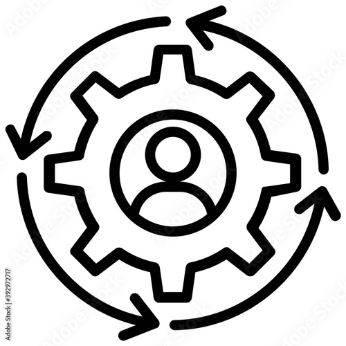 
Personal Development 
