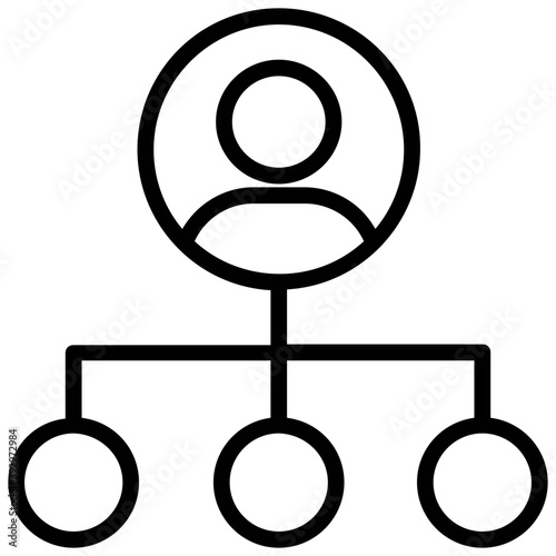 
A creative design of analytical group
