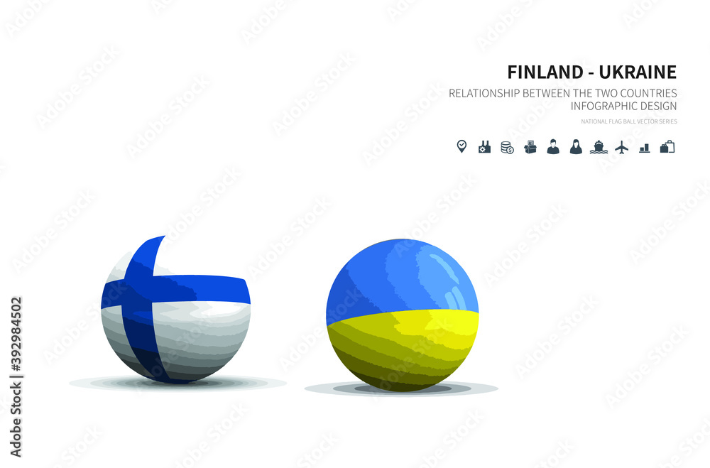 Outlook at Trade, Economy, Relationship Between the Two Countries.
finland and ukraine flagball.
