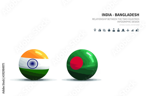 Outlook at Trade, Economy, Relationship Between the Two Countries. india and bangladesh flagball. 