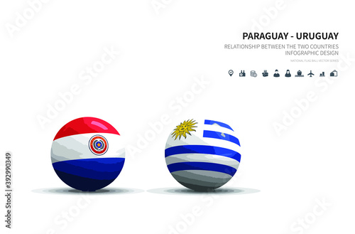 Outlook at Trade, Economy, Relationship Between the Two Countries. paraguay and uruguay flagball.
