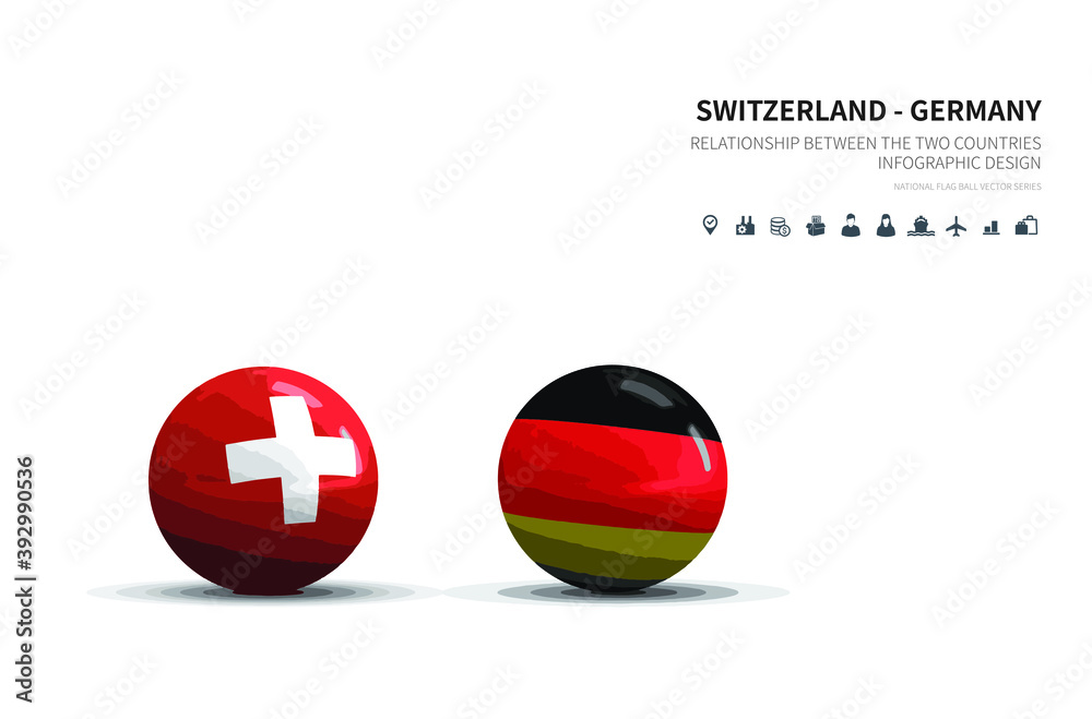 Outlook at Trade, Economy, Relationship Between the Two Countries.
switzerland and germany flagball. Outlook at Trade, Economy, Relationship Between the Two Countries.
switzerland and germany flagball.